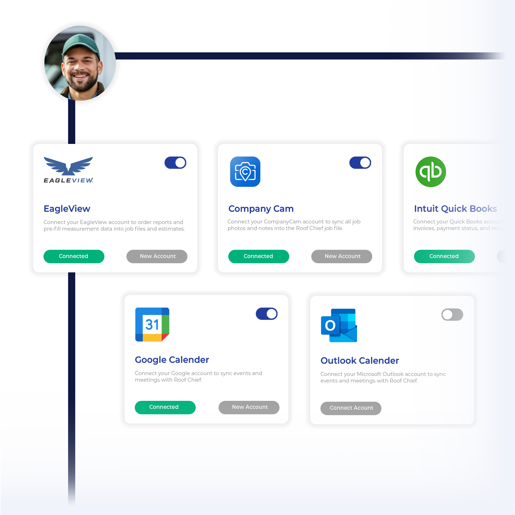 Roofing Software Integrations - Roof Chief